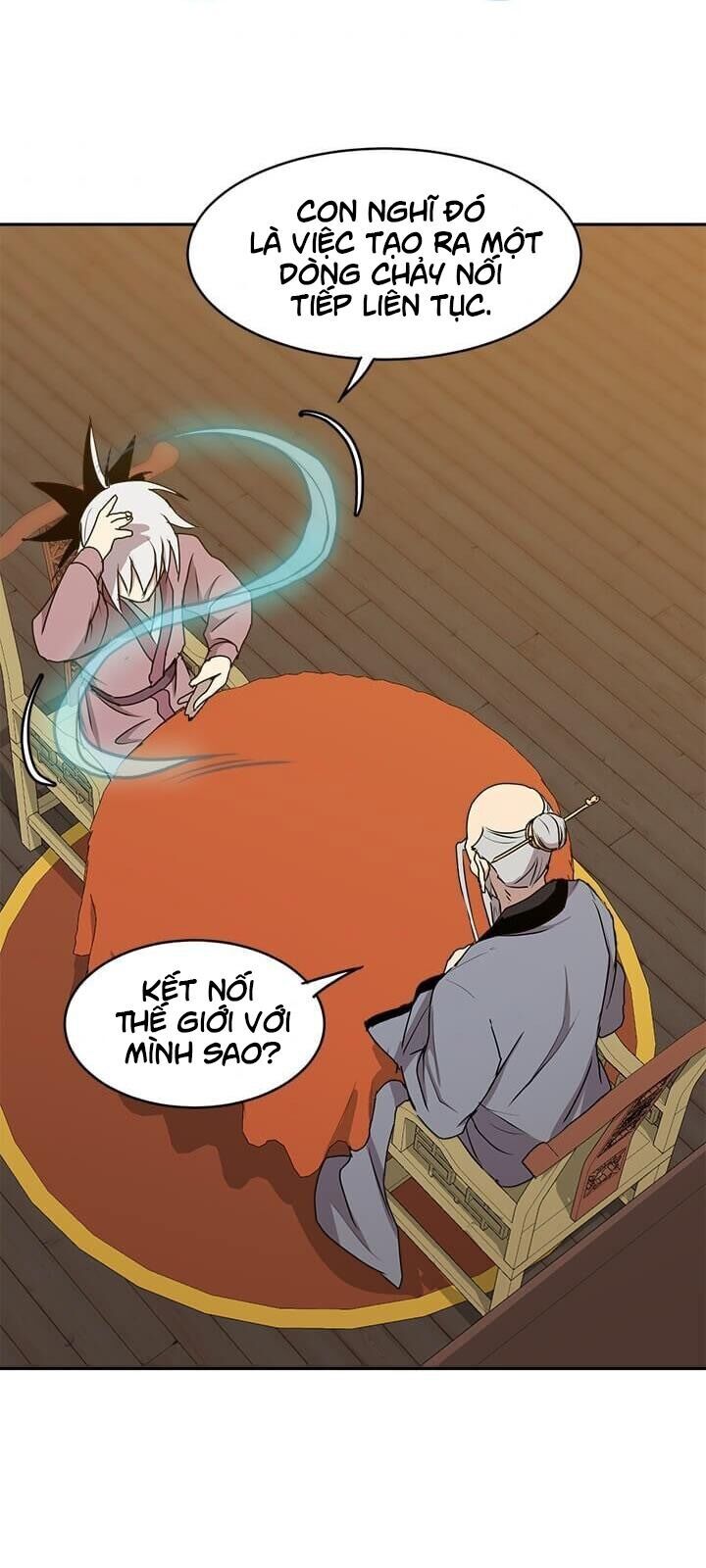 Đạo Sĩ Giang Hồ Chap 6 - Next Chap 7