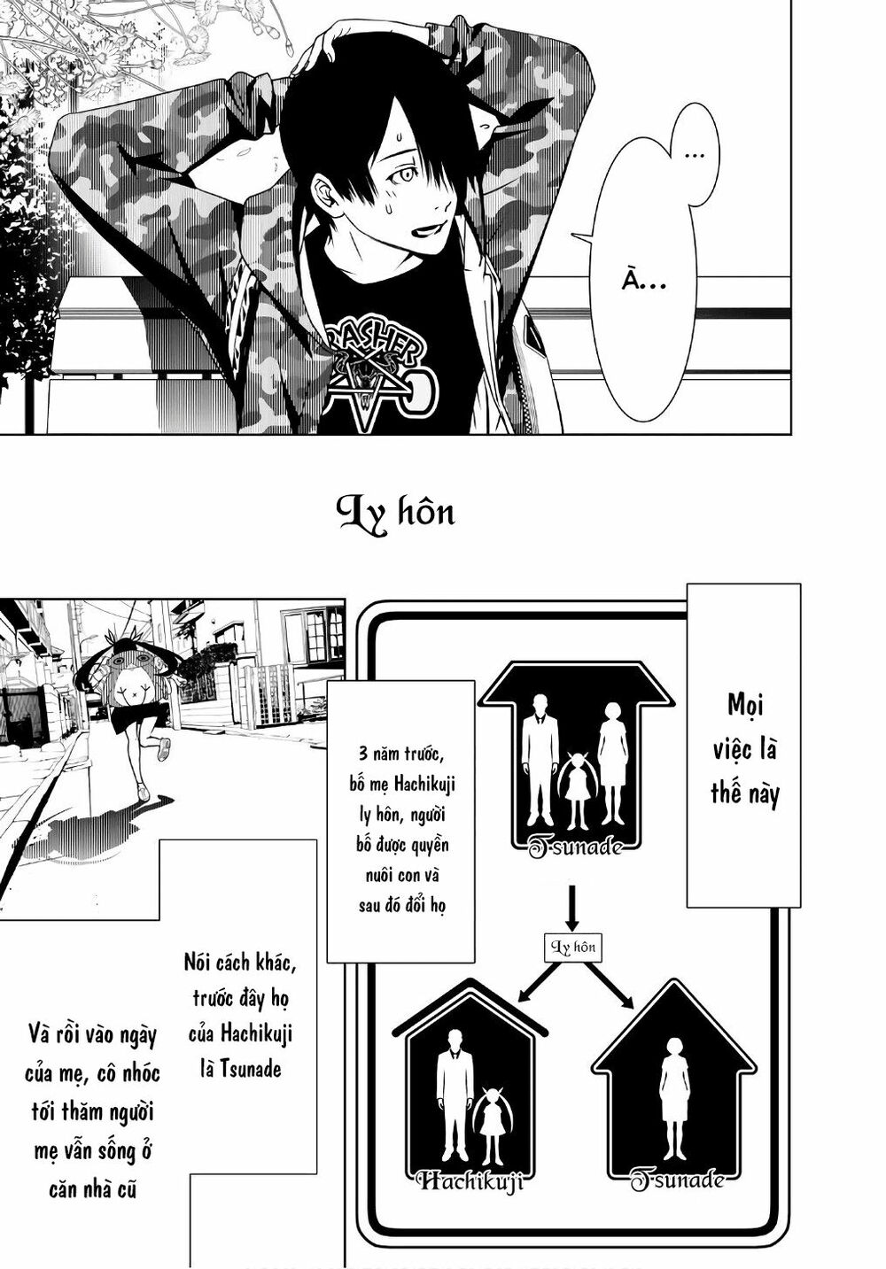 Những Câu Chuyện Huyền Bí Chap 11 - Next Chap 12