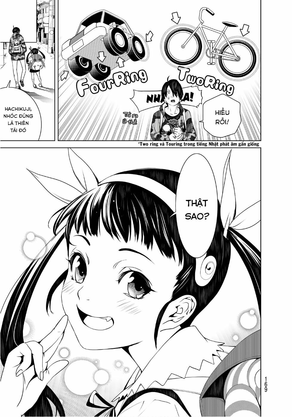 Những Câu Chuyện Huyền Bí Chap 9 - Next Chap 10