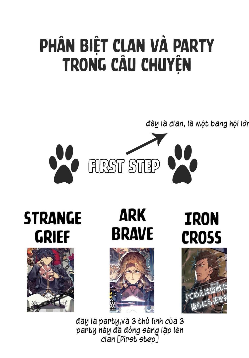 Nageki No Bourei Wa Intai Shitai - Saijiyaku Hanta Ni Yoru Saikiyou Patei Ikusei Jutsu Chap 6.5 - Next Chap 7.5