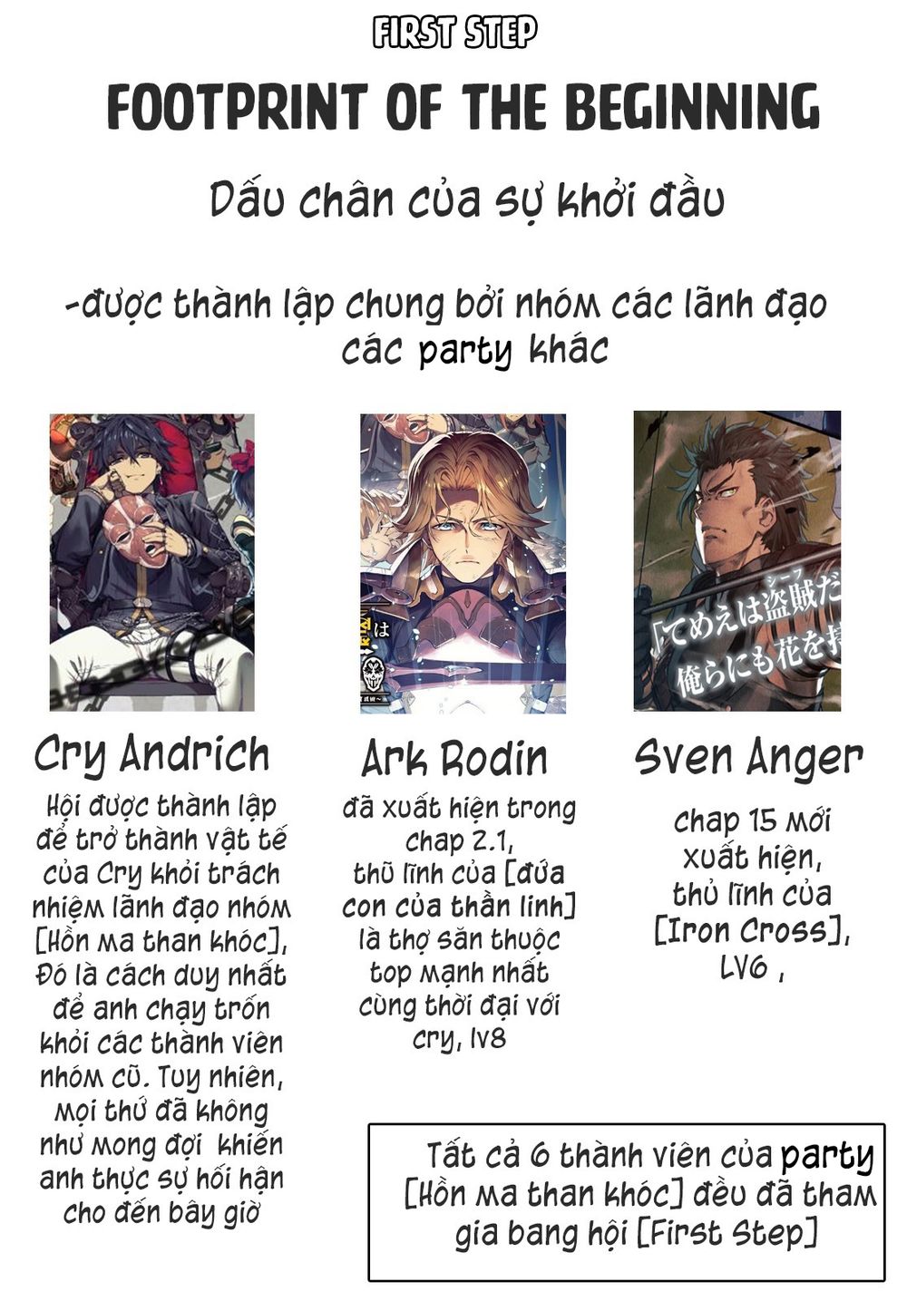 Nageki No Bourei Wa Intai Shitai - Saijiyaku Hanta Ni Yoru Saikiyou Patei Ikusei Jutsu Chap 6.5 - Next Chap 7.5