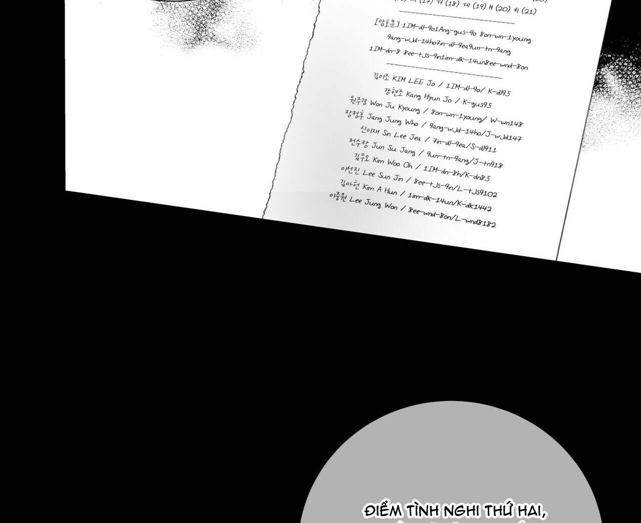 Thời Gian Giữa Sói Và Chó Chap 59 - Next Chap 60