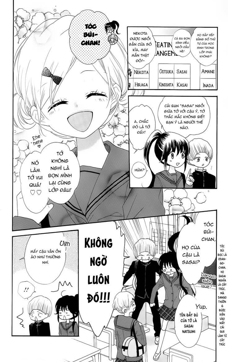 Nekota No Koto Ga Ki Ni Natte Shikatanai Chap 25 - Next Chap 26