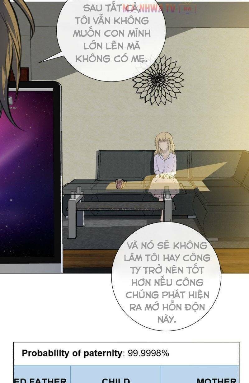 Trọng Sinh Mạc Thế Chap 31 - Next Chap 32