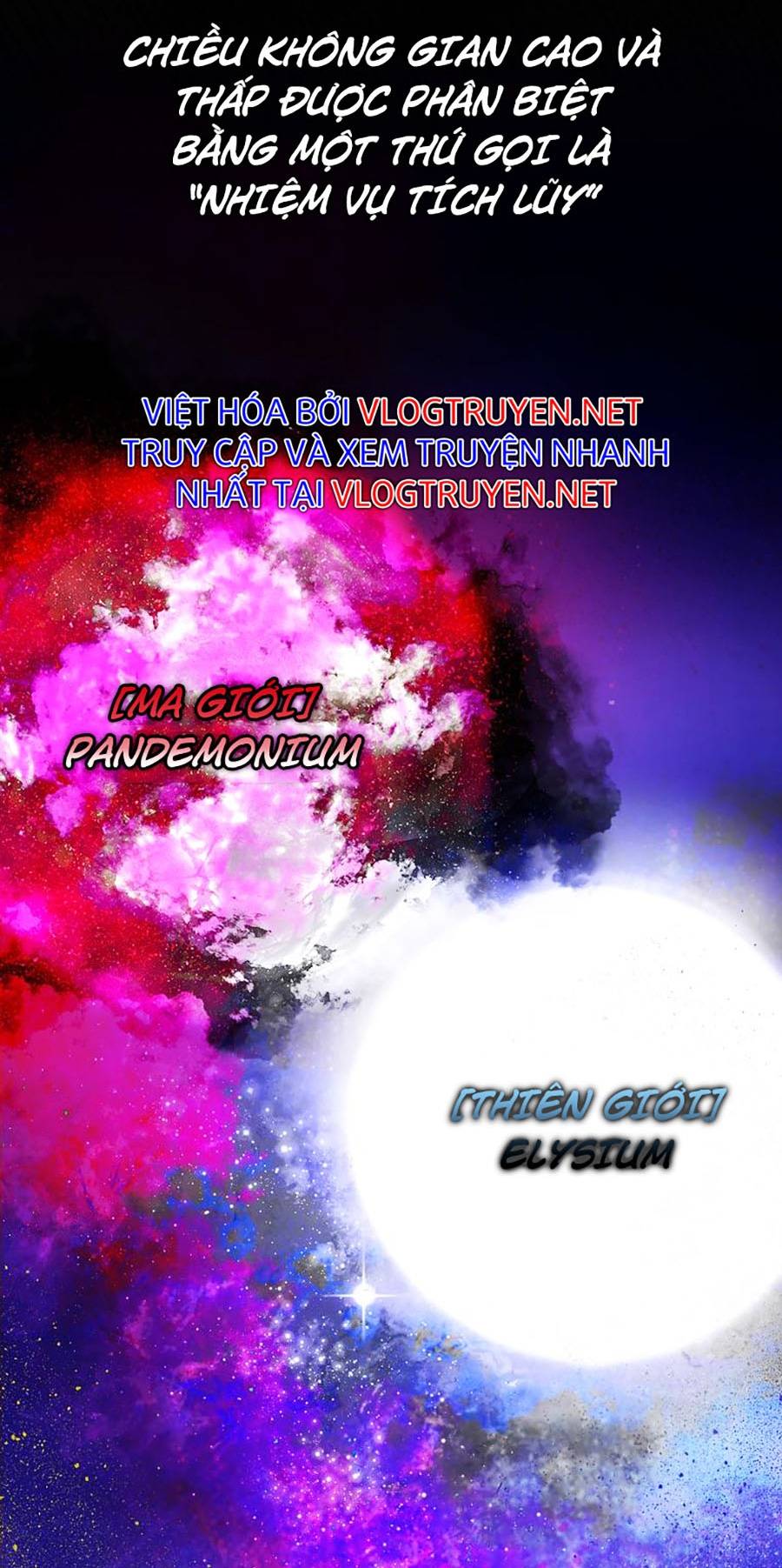 Ma Vương Thăng Cấp Bằng Võ Công Chap 2 - Next Chap 3