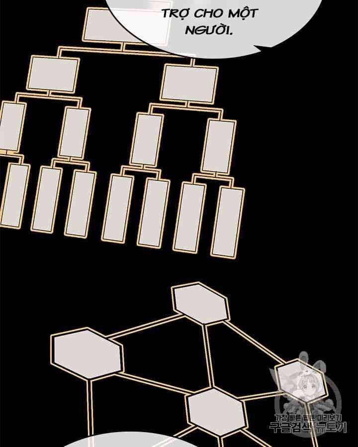 Chuyển Sinh Ma Pháp Đặc Biệt Yếu Chap 104 - Next Chap 105