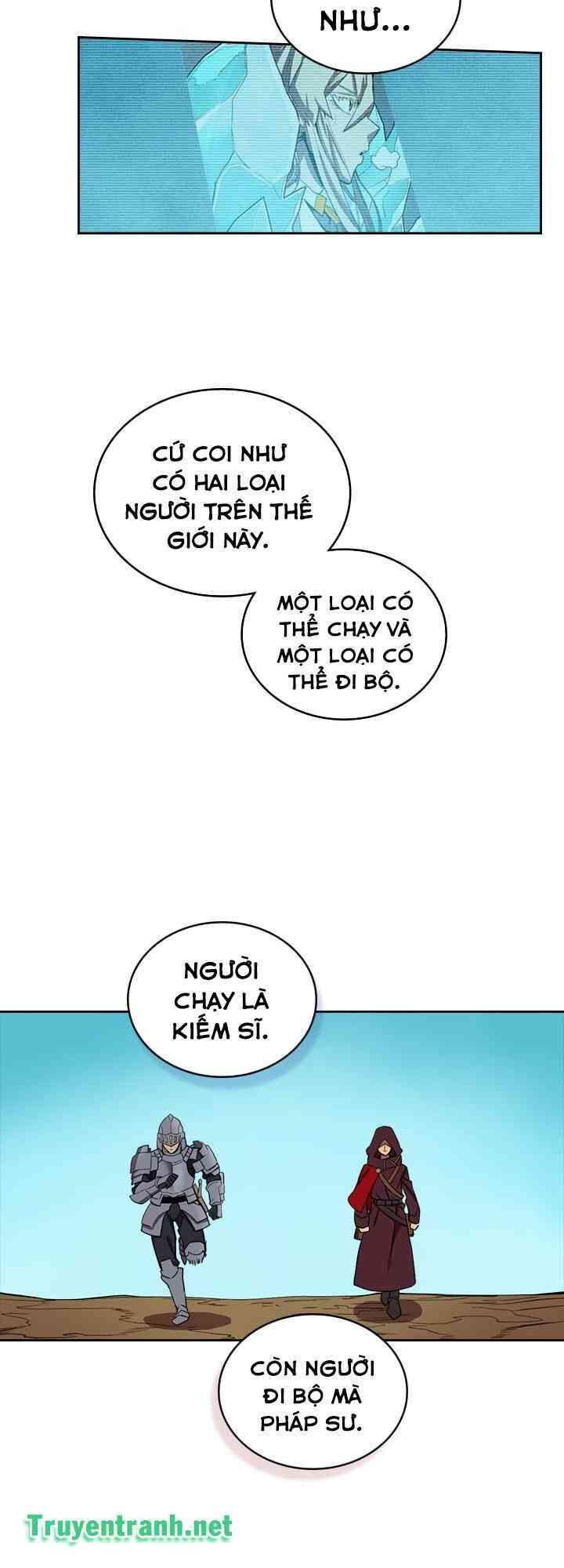 Chuyển Sinh Ma Pháp Đặc Biệt Yếu Chap 36 - Next Chap 37