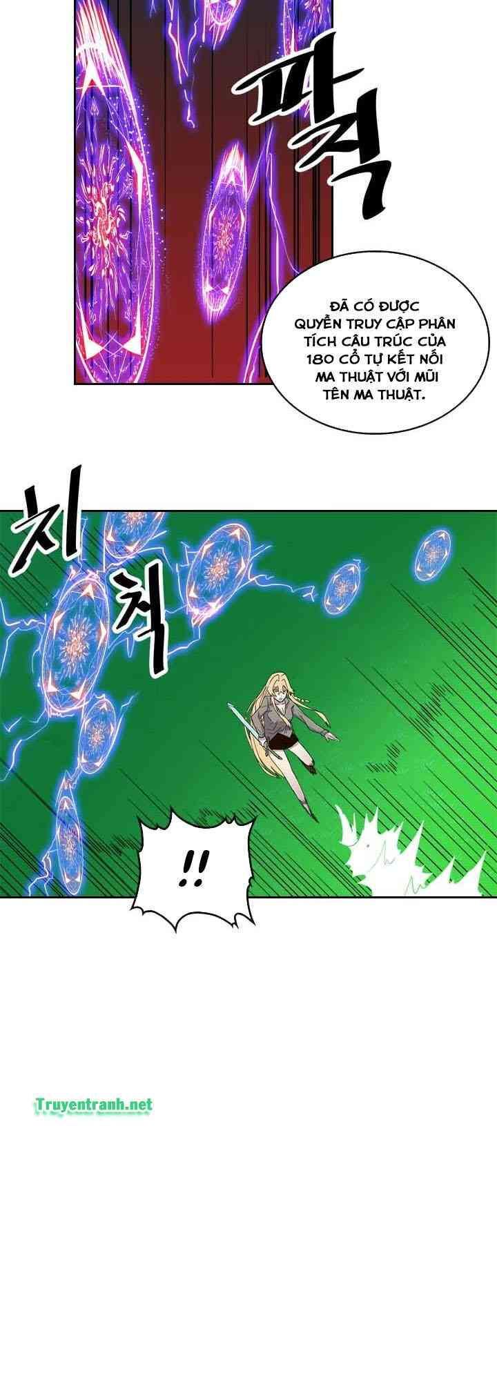 Chuyển Sinh Ma Pháp Đặc Biệt Yếu Chap 7 - Next Chap 8