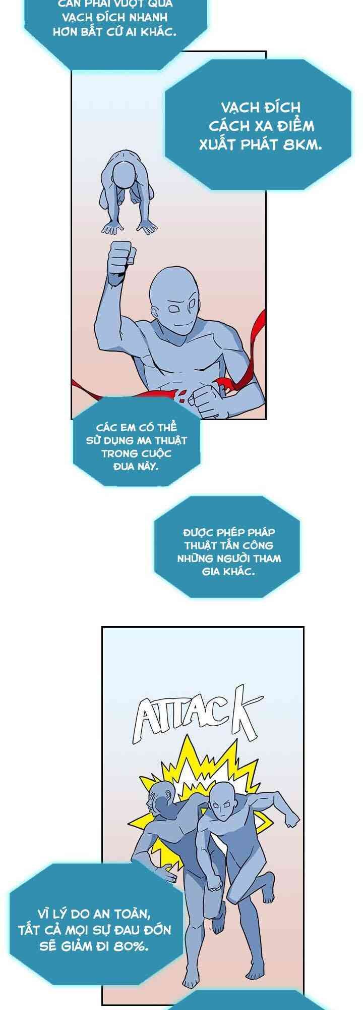 Chuyển Sinh Ma Pháp Đặc Biệt Yếu Chap 4 - Next Chap 5