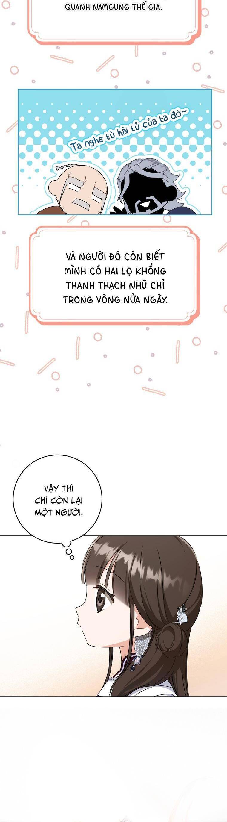 Trở Thành Cô Cháu Gái Bị Khinh Miệt Của Gia Tộc Võ Lâm Chap 44 - Next Chap 45