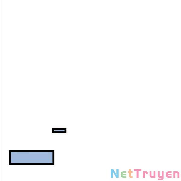 Thợ Săn Số Mệnh Cấp F Chap 4 - Next Chap 5