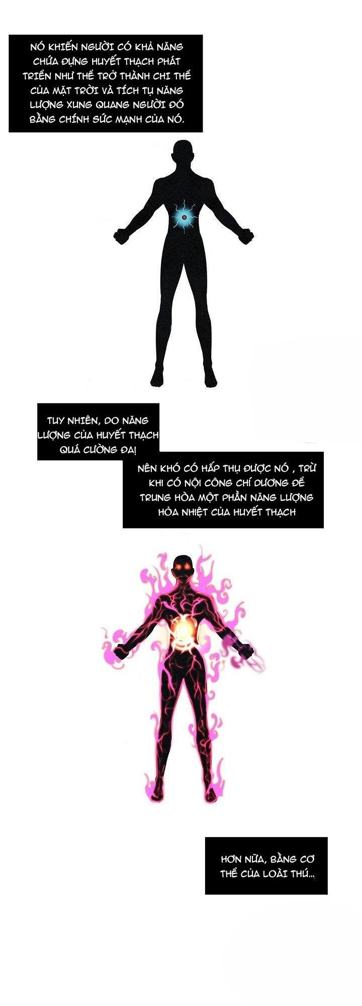 Mục Hạ Vô Nhân Chap 4 - Next Chap 5