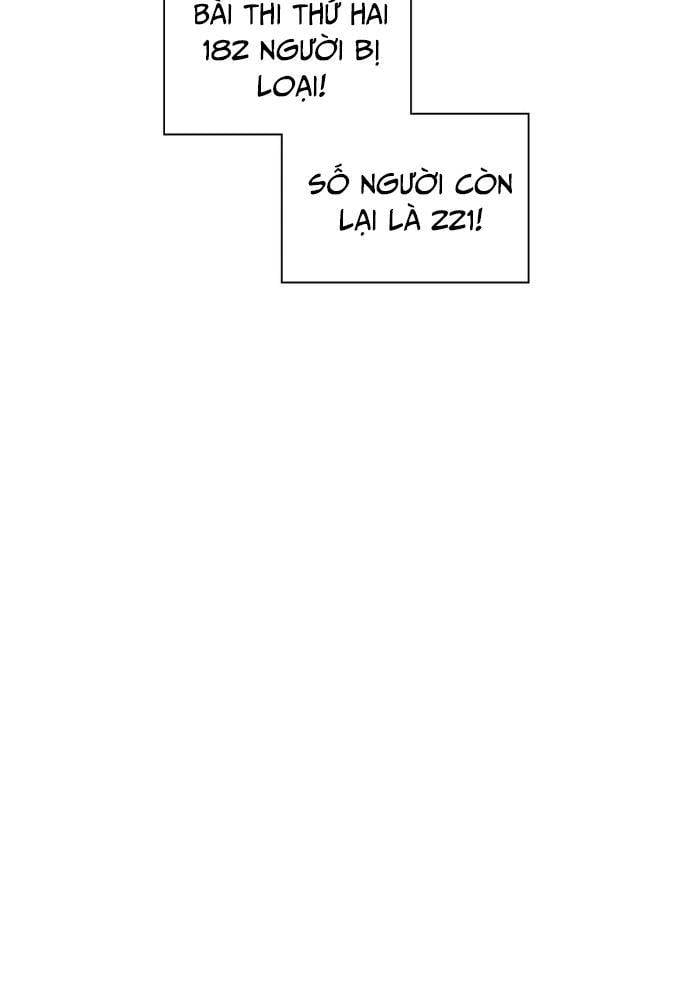 Muscle Joseon Chap 30 - Next Chap 31