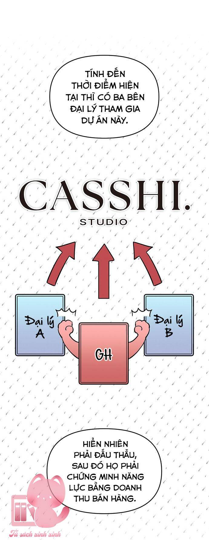 Vận Xui Chốn Công Sở Chap 39 - Next Chap 40