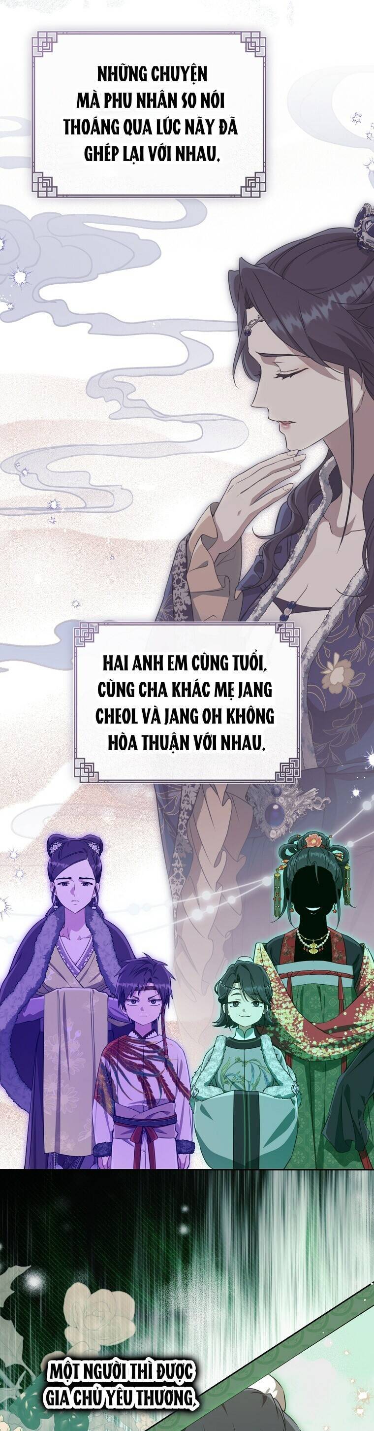 Trở Thành Cô Cháu Gái Bị Khinh Miệt Của Gia Tộc Võ Lâm Chap 76 - Next Chap 77