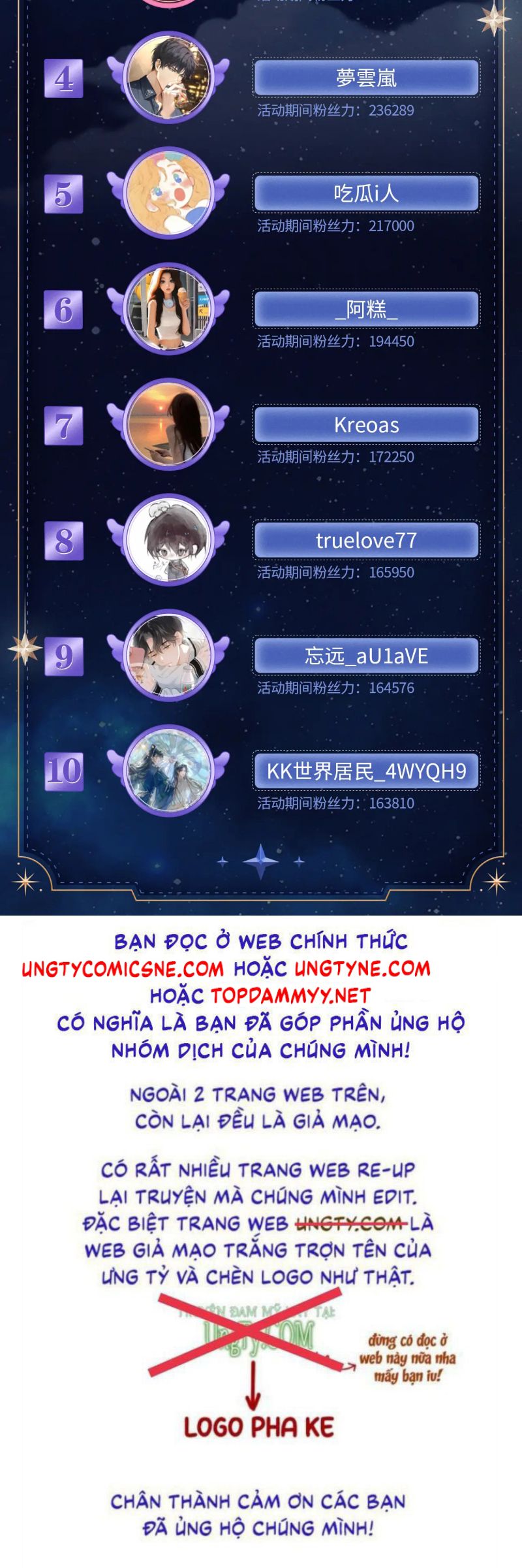 Cậu Vượt Giới Rồi Chap 84 - Next Chap 85