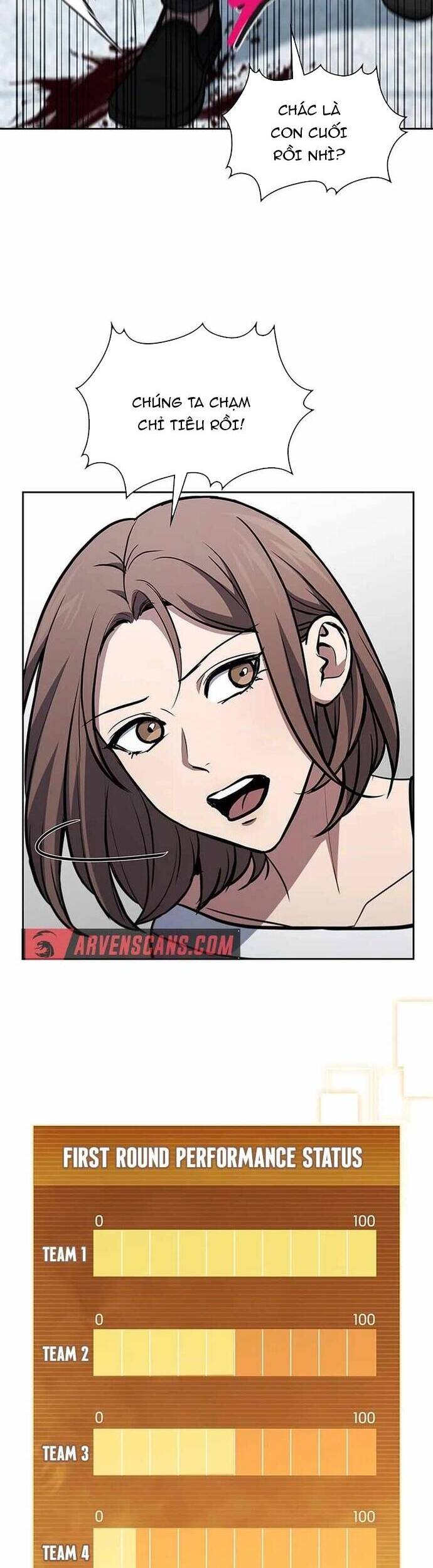 Cách Sống Sót Sau Quá Trình Tái Cơ Cấu Chap 15 - Next Chap 16