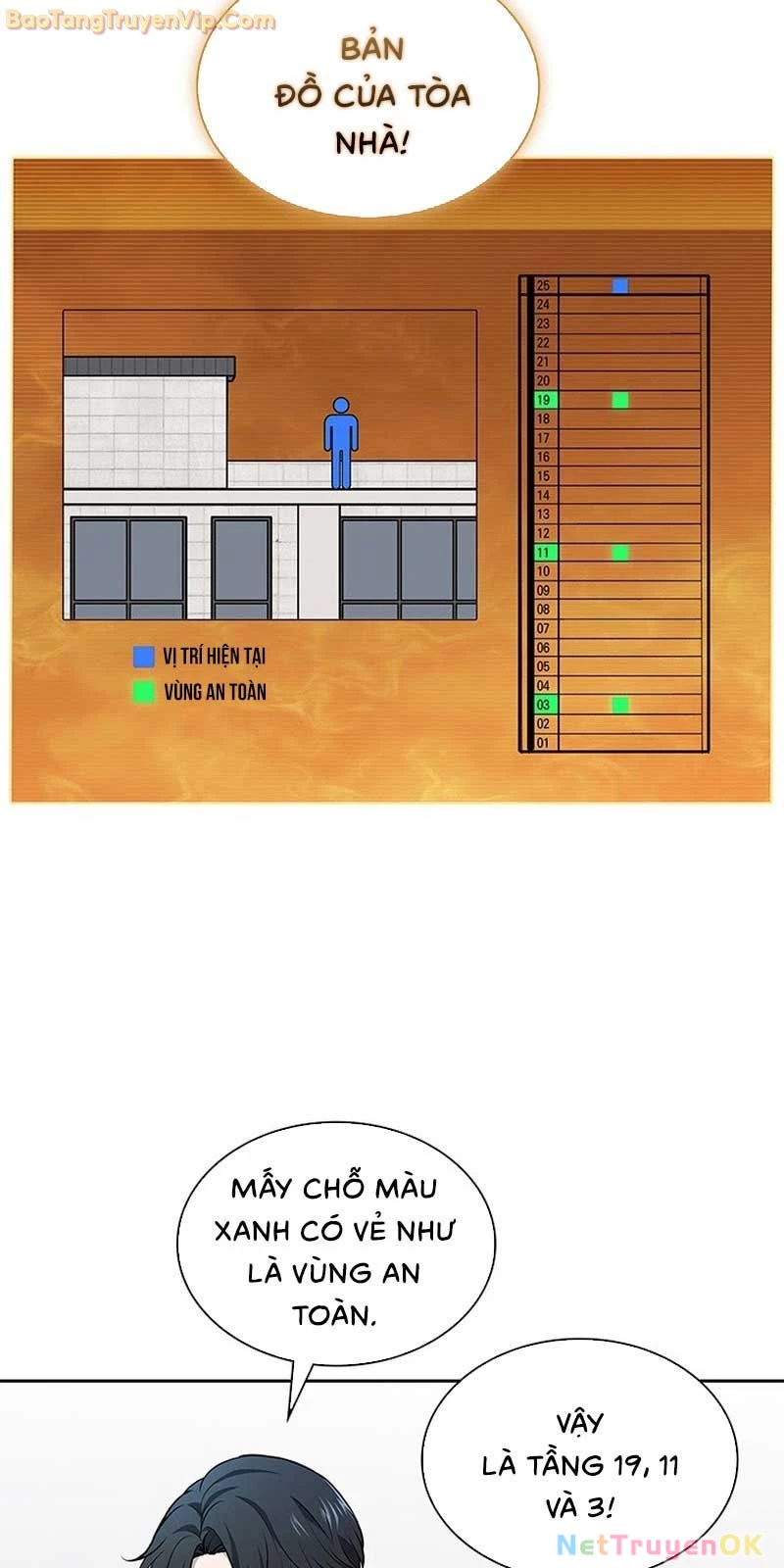 Cách Sống Sót Sau Quá Trình Tái Cơ Cấu Chap 2 - Next Chap 3