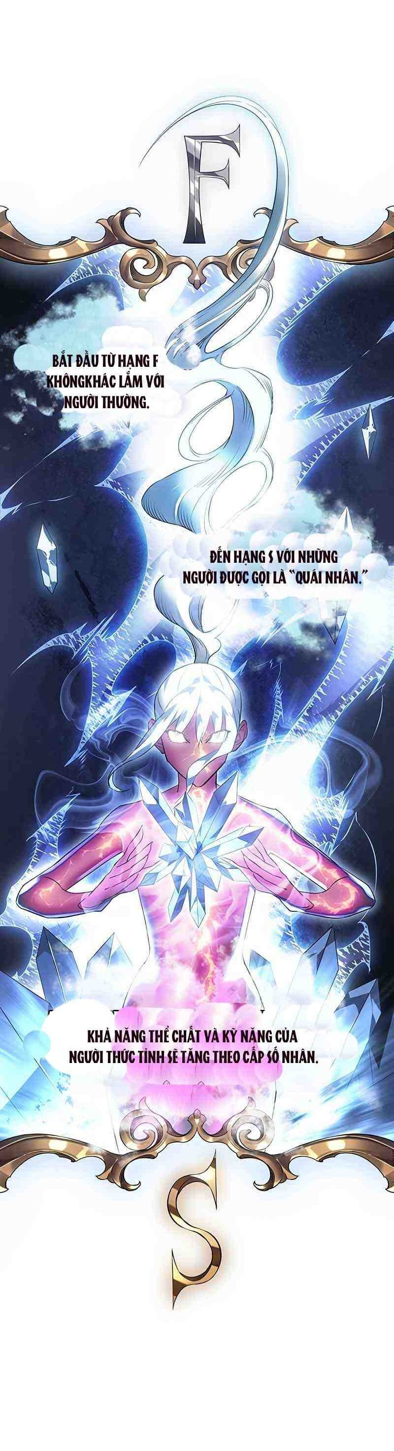 Hồi Quy Với Sức Mạnh Của Nhà Vua Chap 2 - Next Chap 3