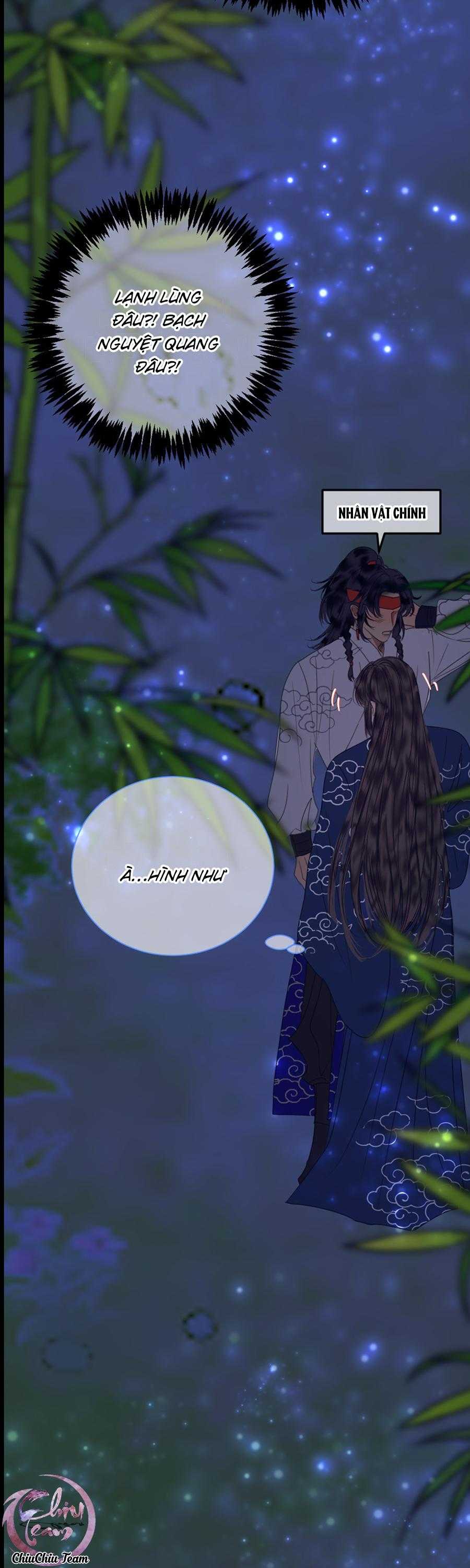 Vài Câu Chuyện Với Sư Tôn Sau Khi Xuyên Sách Chap 78.2 - Next Chap 79.2