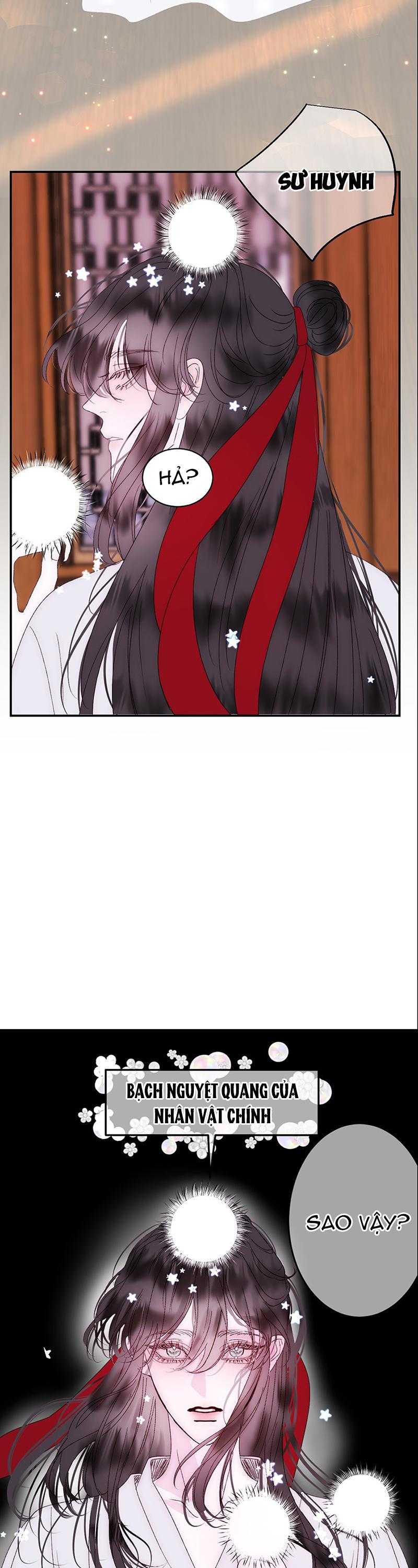 Vài Câu Chuyện Với Sư Tôn Sau Khi Xuyên Sách Chap 80.1 - Next Chap 81.1