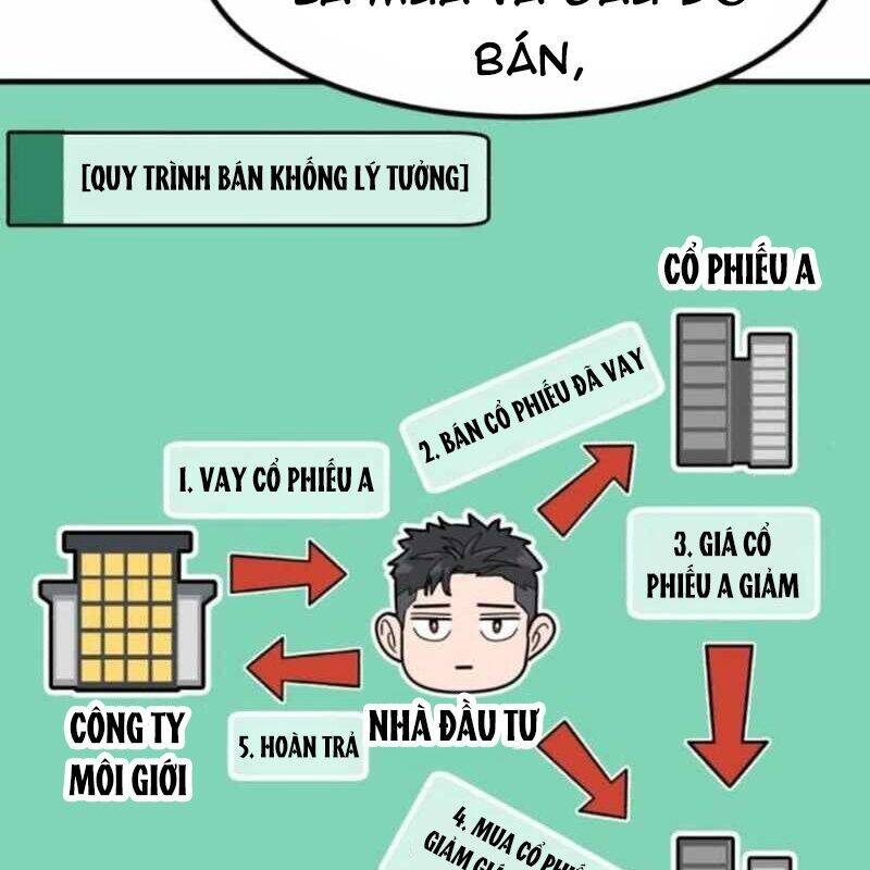 Nhà Đầu Tư Nhìn Thấy Tương Lai Chap 8 - Next Chap 9