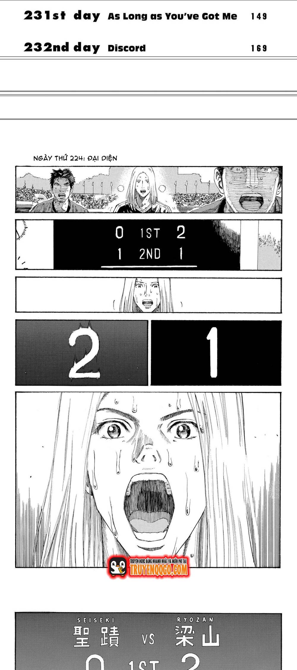 Days Chap 224 - Next Chap 225