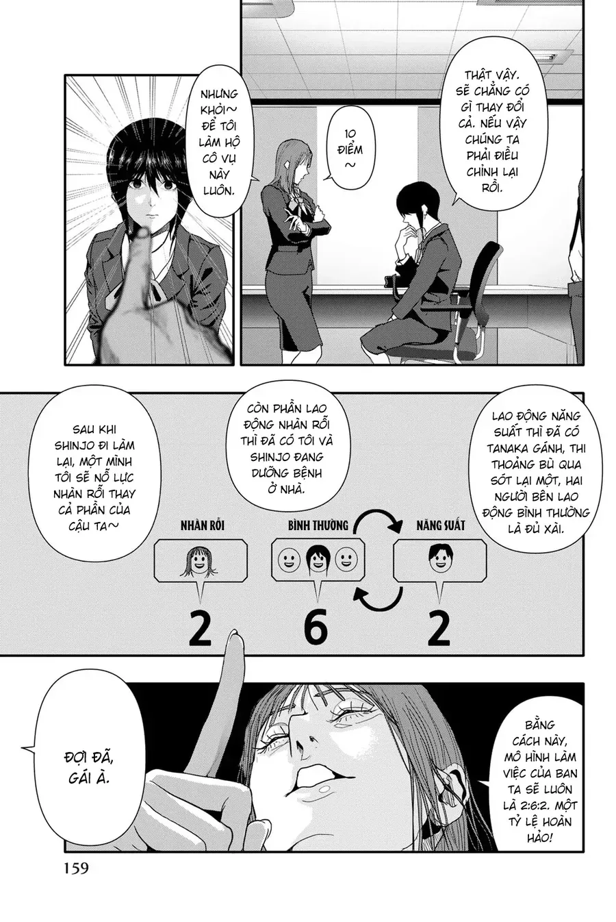 Abu Normal Chap 27 - Next Chap 28