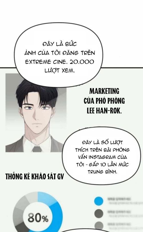 Thiên Tài Công Sở Vượt Qua Ranh Giới Chap 16 - Next Chap 17