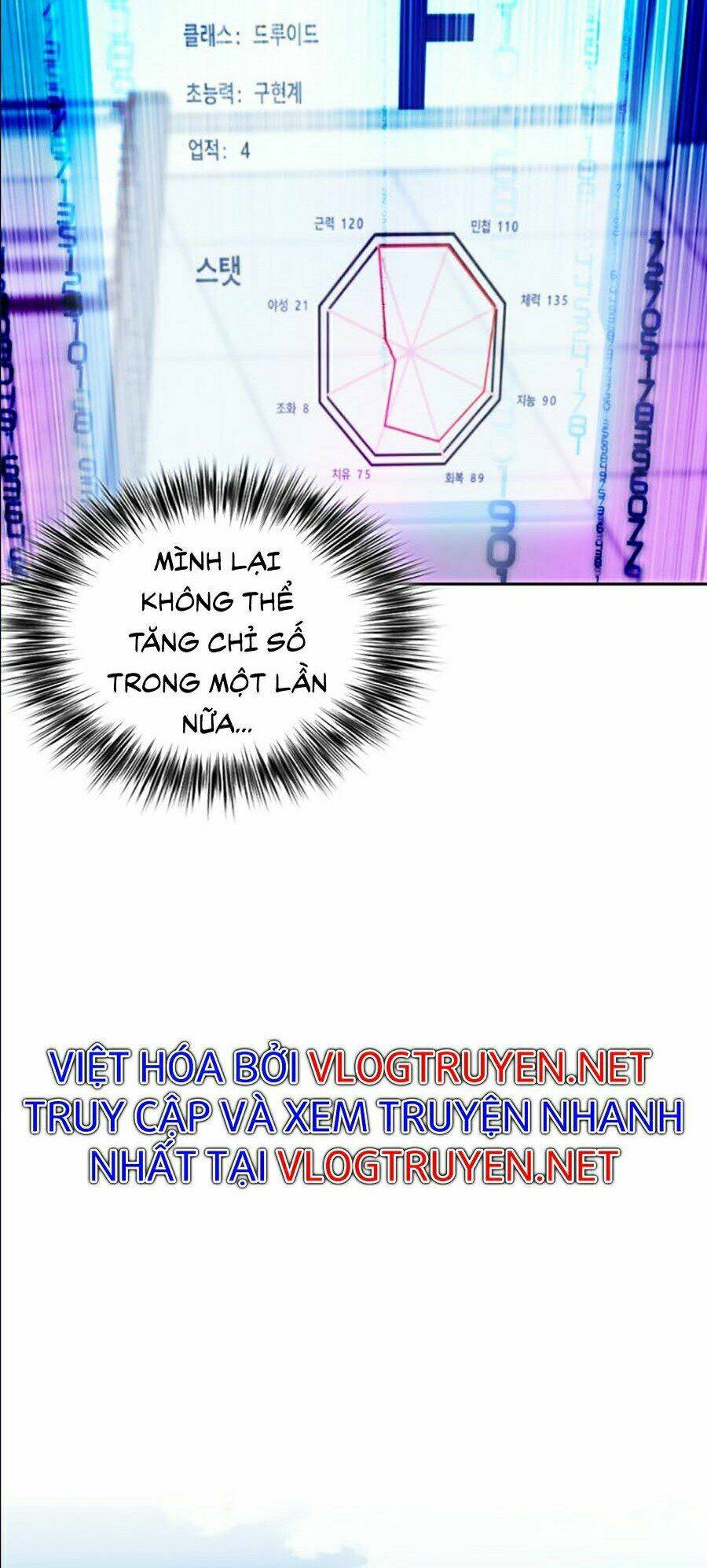 Druid Tại Ga Seoul - Người Hóa Thú Chap 9 - Next Chap 10