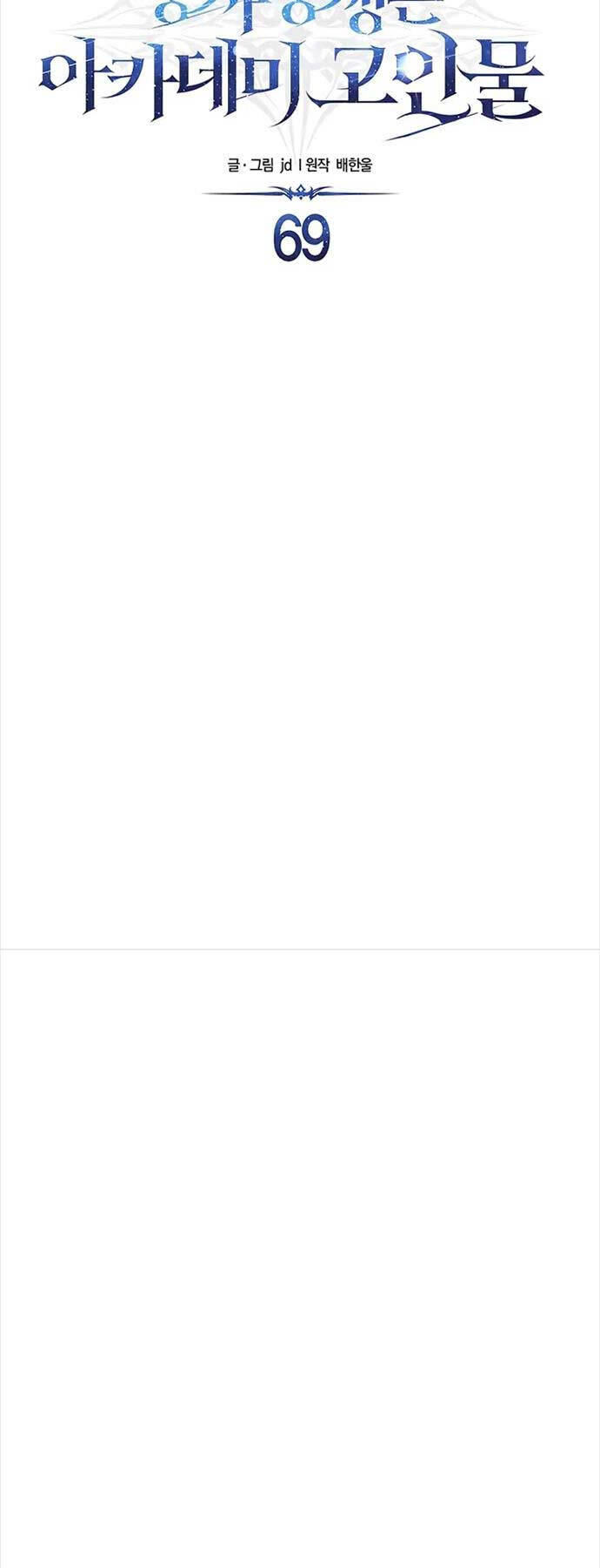 Anh Trai Anh Hùng Là Người Đã Chết Trong Học Viện Chap 69 - Next Chap 70