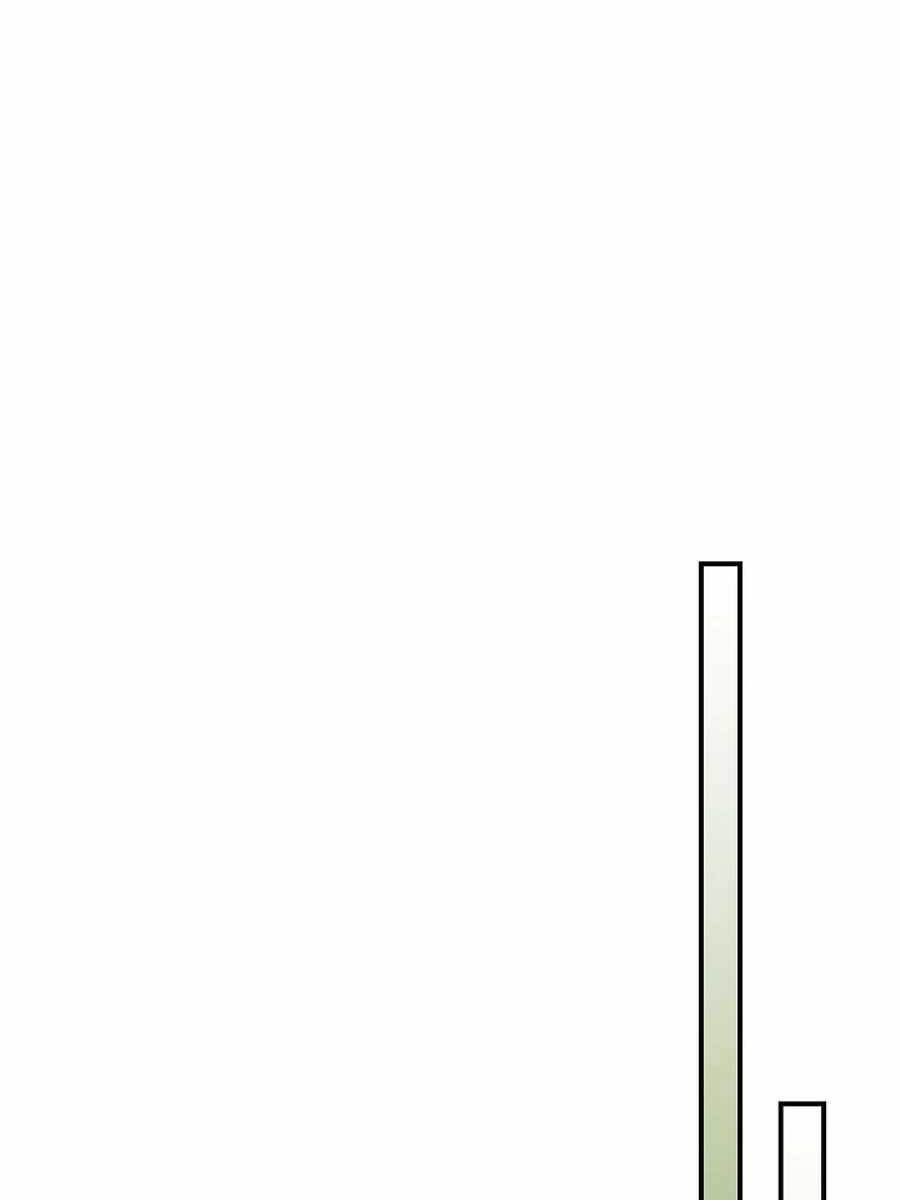 Vị Thần Trở Lại Chap 38 - Next Chap 39