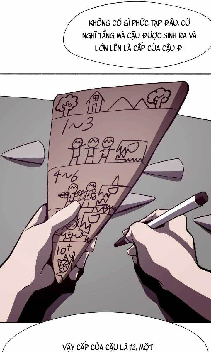 Hồi Ức Trong Ngục Tối Chap 8 - Next Chap 9