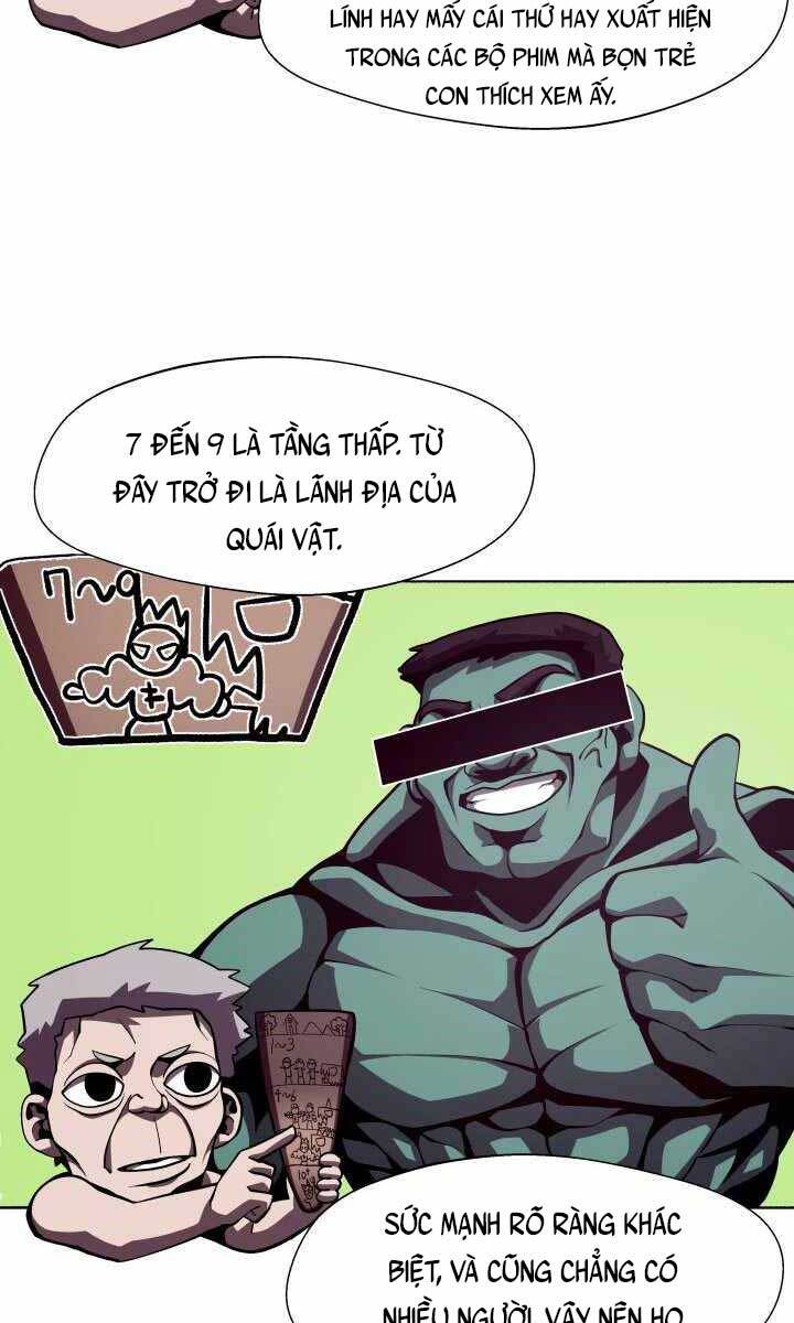 Hồi Ức Trong Ngục Tối Chap 8 - Next Chap 9