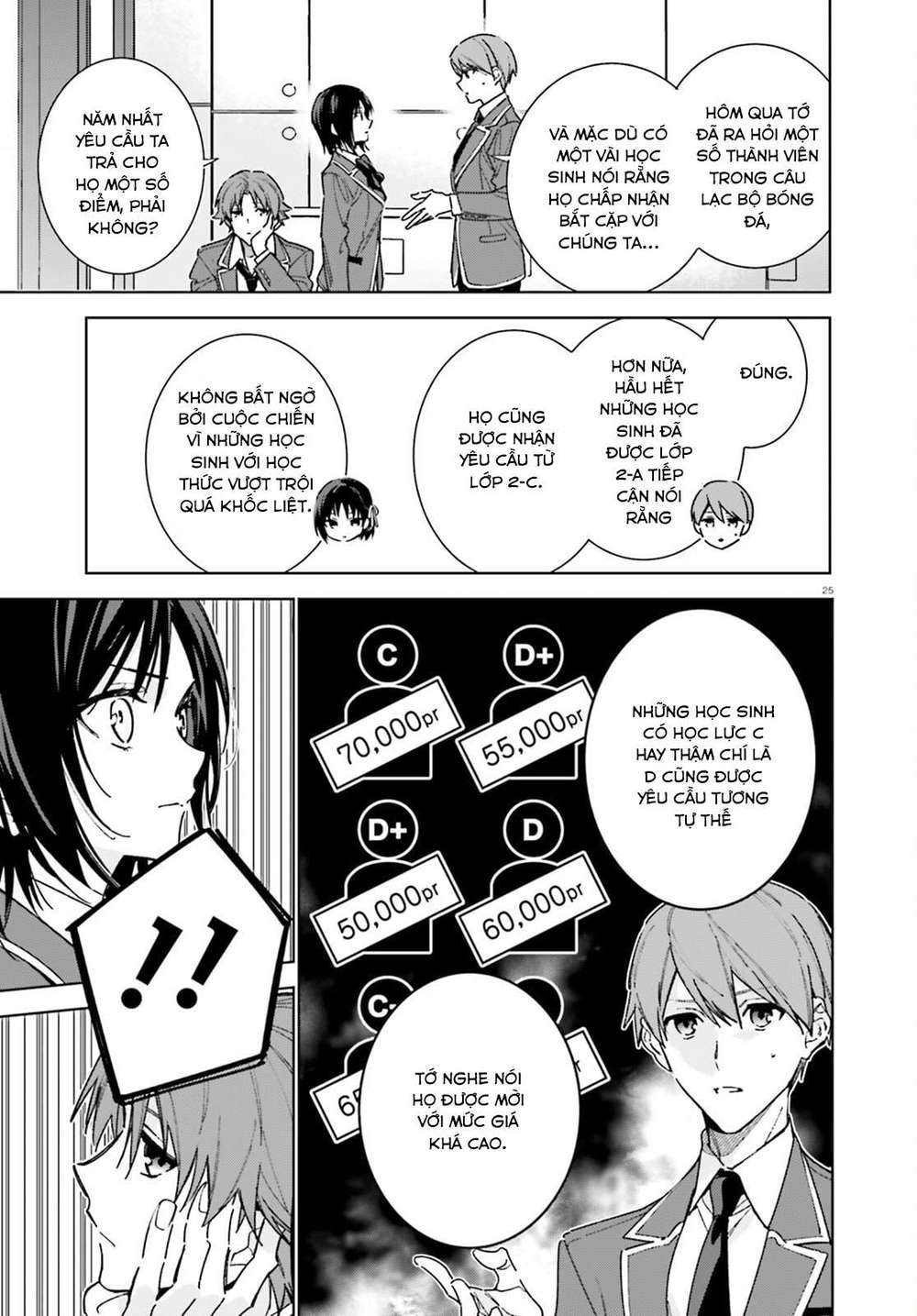 Chào Mừng Đến Với Lớp Học Đề Cao Thực Lực Năm 2 Chap 6 - Next Chap 7