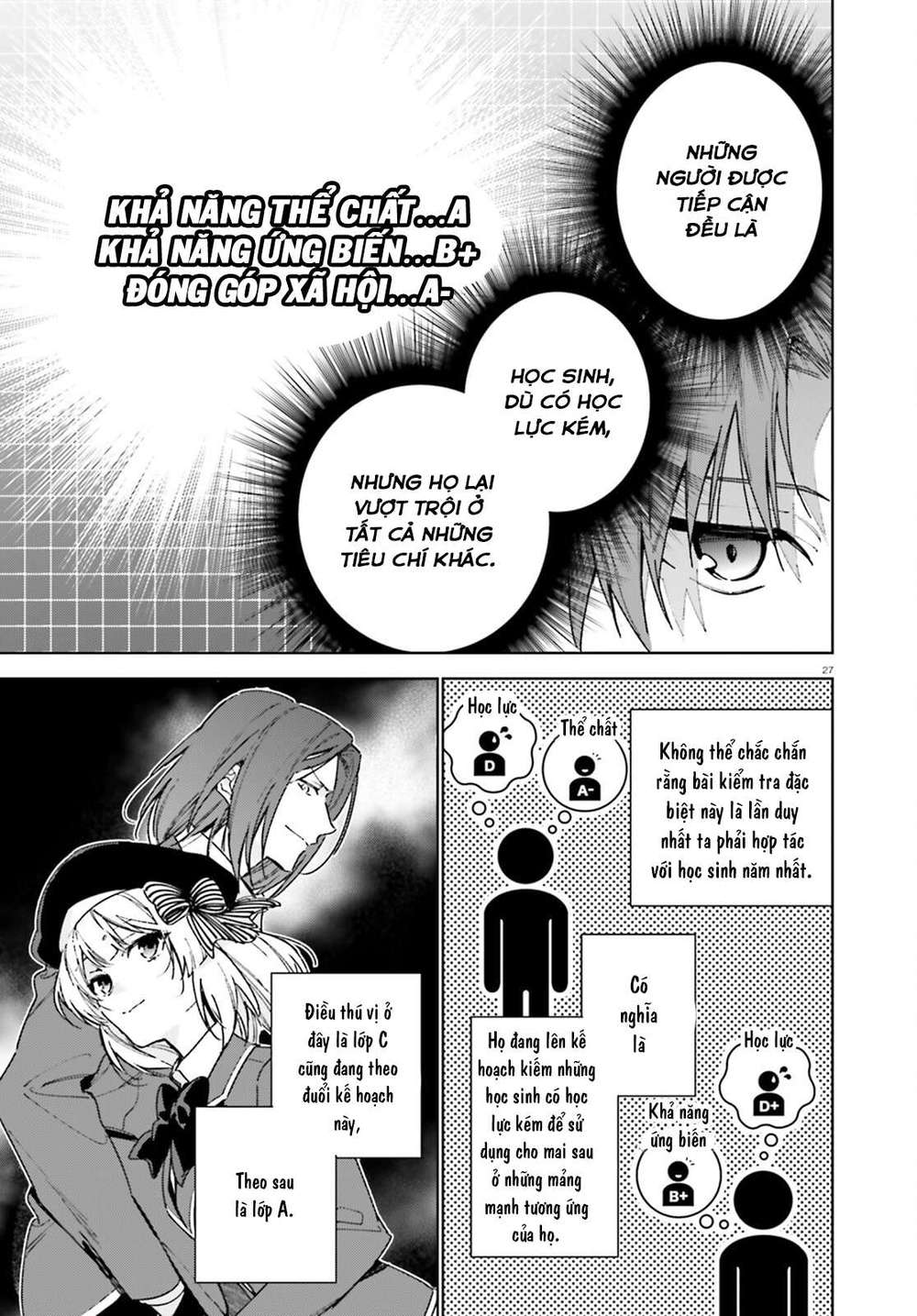 Chào Mừng Đến Với Lớp Học Đề Cao Thực Lực Năm 2 Chap 6 - Next Chap 7