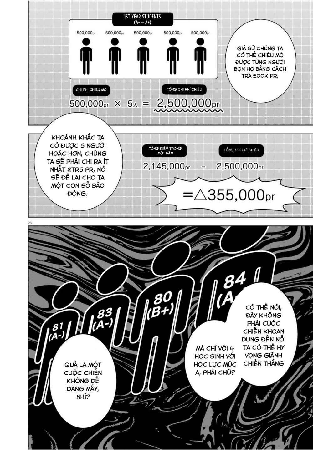 Chào Mừng Đến Với Lớp Học Đề Cao Thực Lực Năm 2 Chap 4 - Next Chap 5