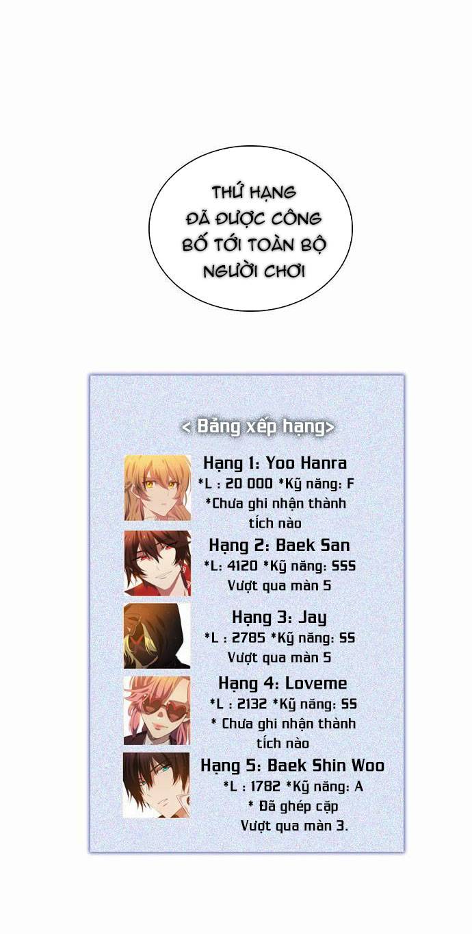 Zero Game Chap 3 - Next Chap 4