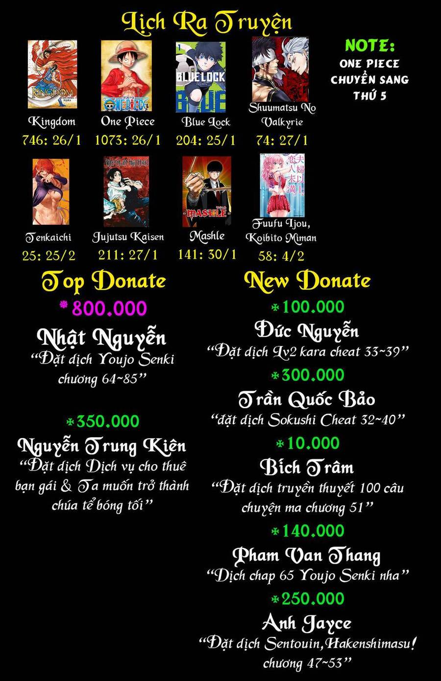 Tenkaichi - Thiên Hạ Đệ Nhất Võ Sĩ Đại Hội Chap 24 - Next Chap 25