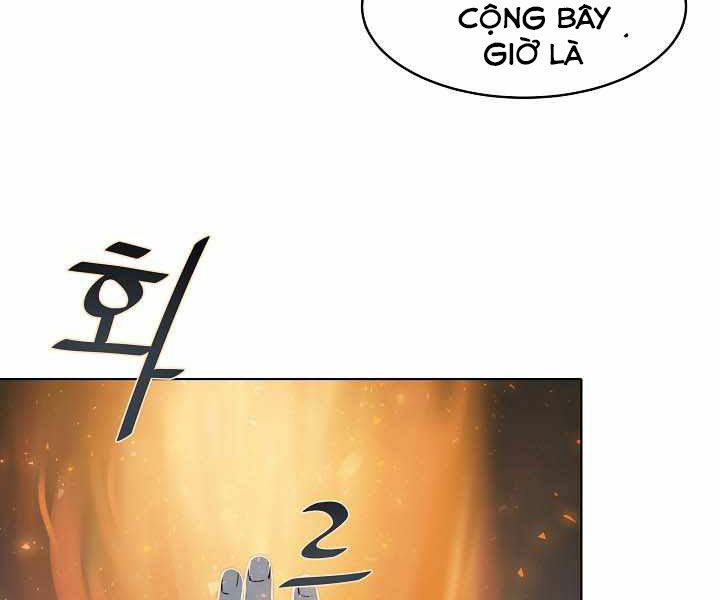 Người Chơi Cấp 1 Chap 15 - Next Chap 16