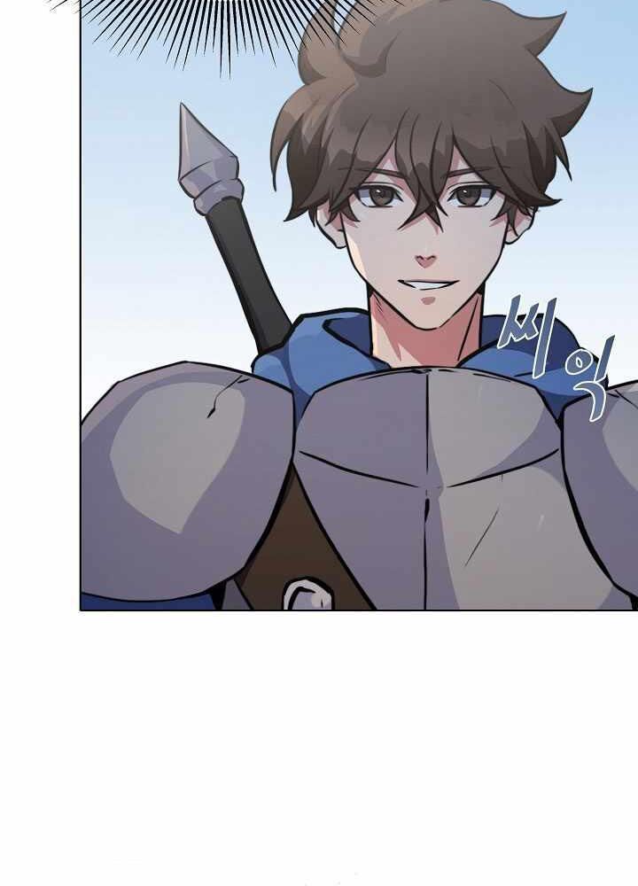Người Chơi Cấp 1 Chap 7 - Next Chap 8