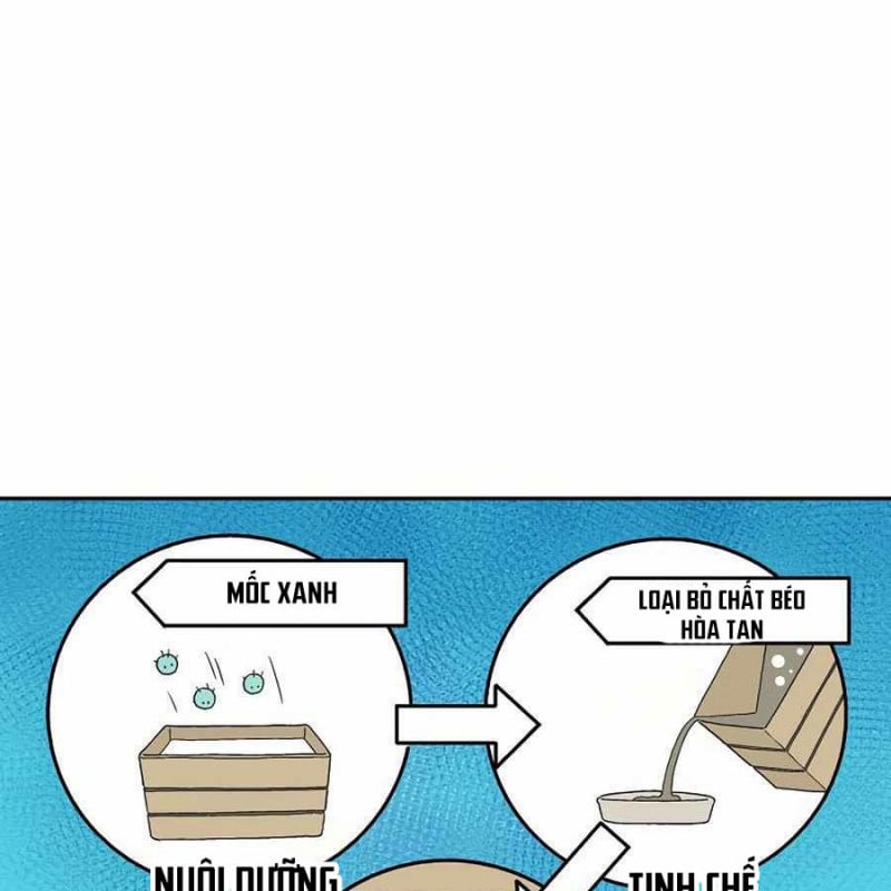 Trọng Sinh Thành Thần Y Thời Tam Quốc Chap 16 - Next Chap 17